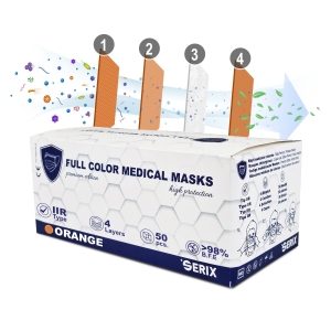 Masti Medicale (Chirurgicale), Tip IIR, 4 Straturi, Portocaliu, SERIX, 50 buc/set, 40 set/BAX